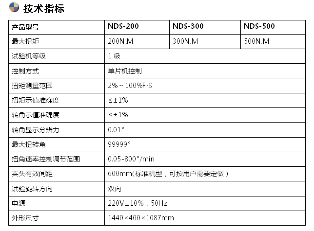 材料扭轉(zhuǎn)試驗機