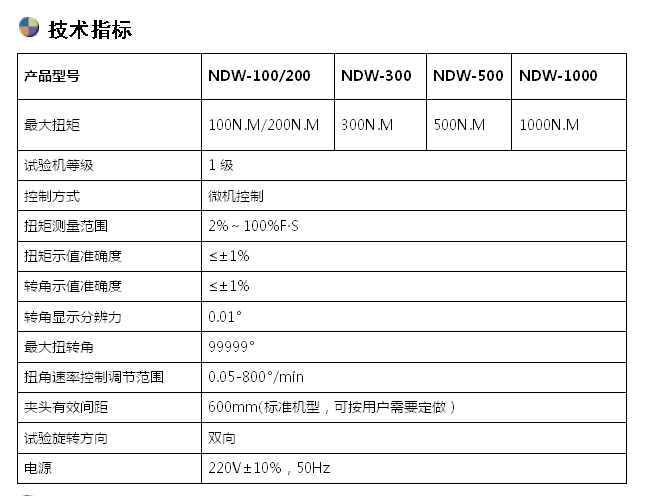 微機(jī)控制材料扭轉(zhuǎn)試驗(yàn)機(jī)