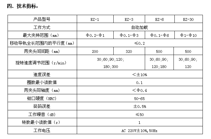 鉆桿/電線/扭矩扭轉(zhuǎn)試驗機