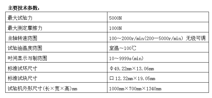 高溫高速/高頻往復(fù)摩擦磨損試驗機