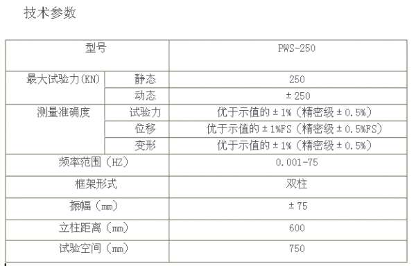 高頻/脈沖/動靜疲勞試驗(yàn)機(jī)