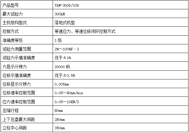 YAW-300SZ水泥抗壓試驗，水泥抗折試驗一體試驗機